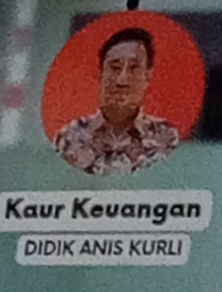 Didik Anis kurli 